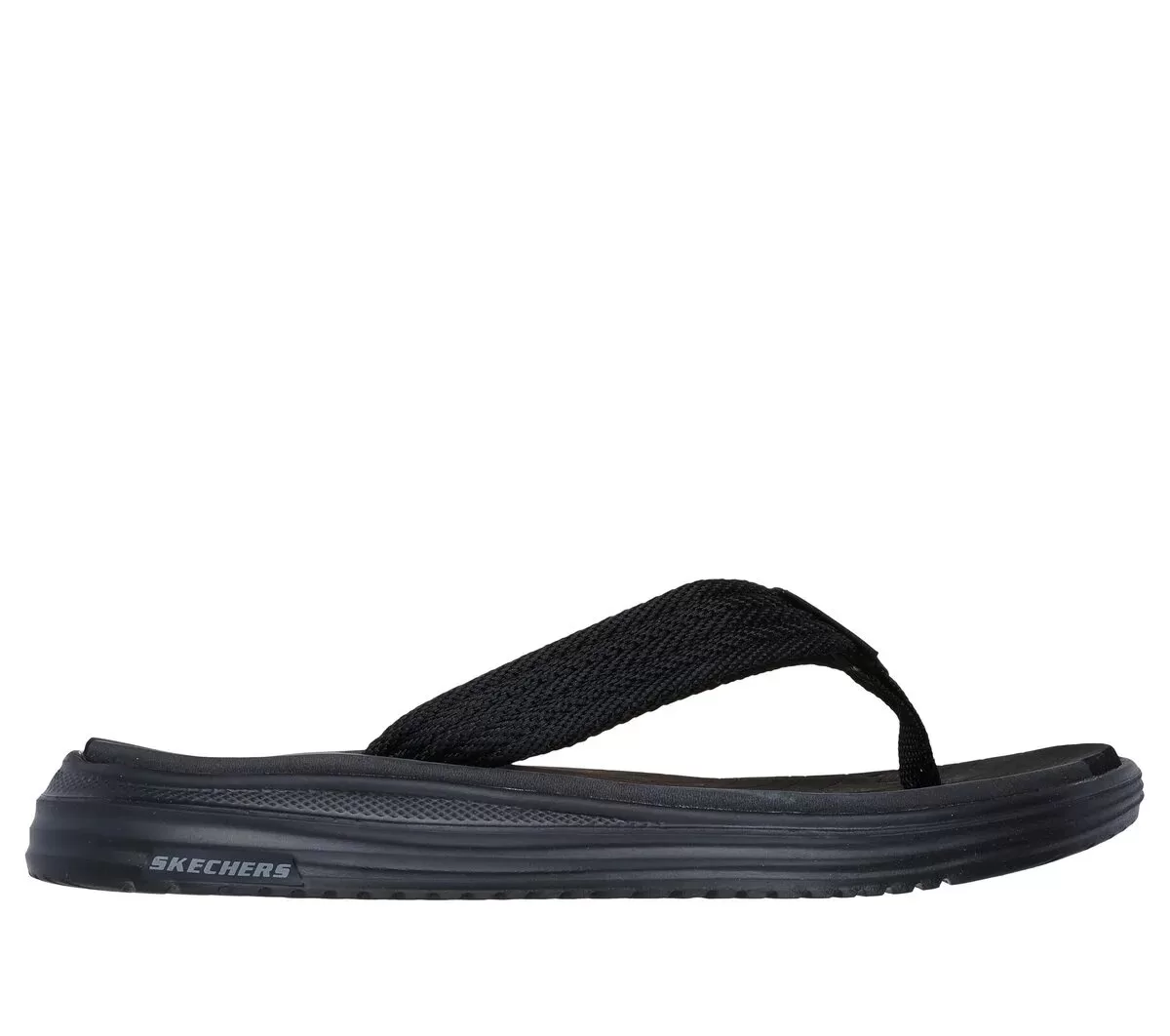 Relaxed Fit: Proven SD – Korey